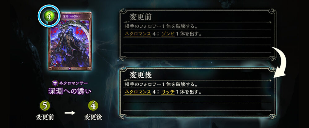 上方修正された深遠への誘い