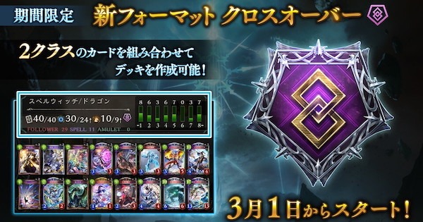 シャドウバースのクロスオーバー